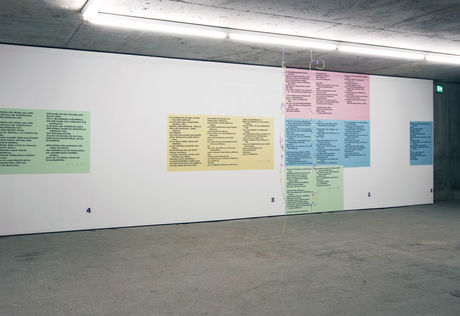  Alice Creischer, Das Etablissement der Tatsachen, exhibition view, KOW 2012