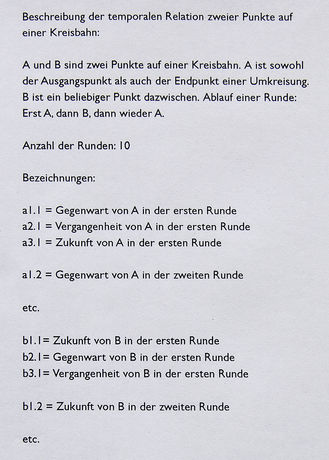 Beschreibung der temporalen Relation zweier Punkte auf einer Kreisbahn, 2011, title page