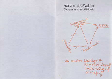 FEW_Diagrammezum1.Werksatz.jpg